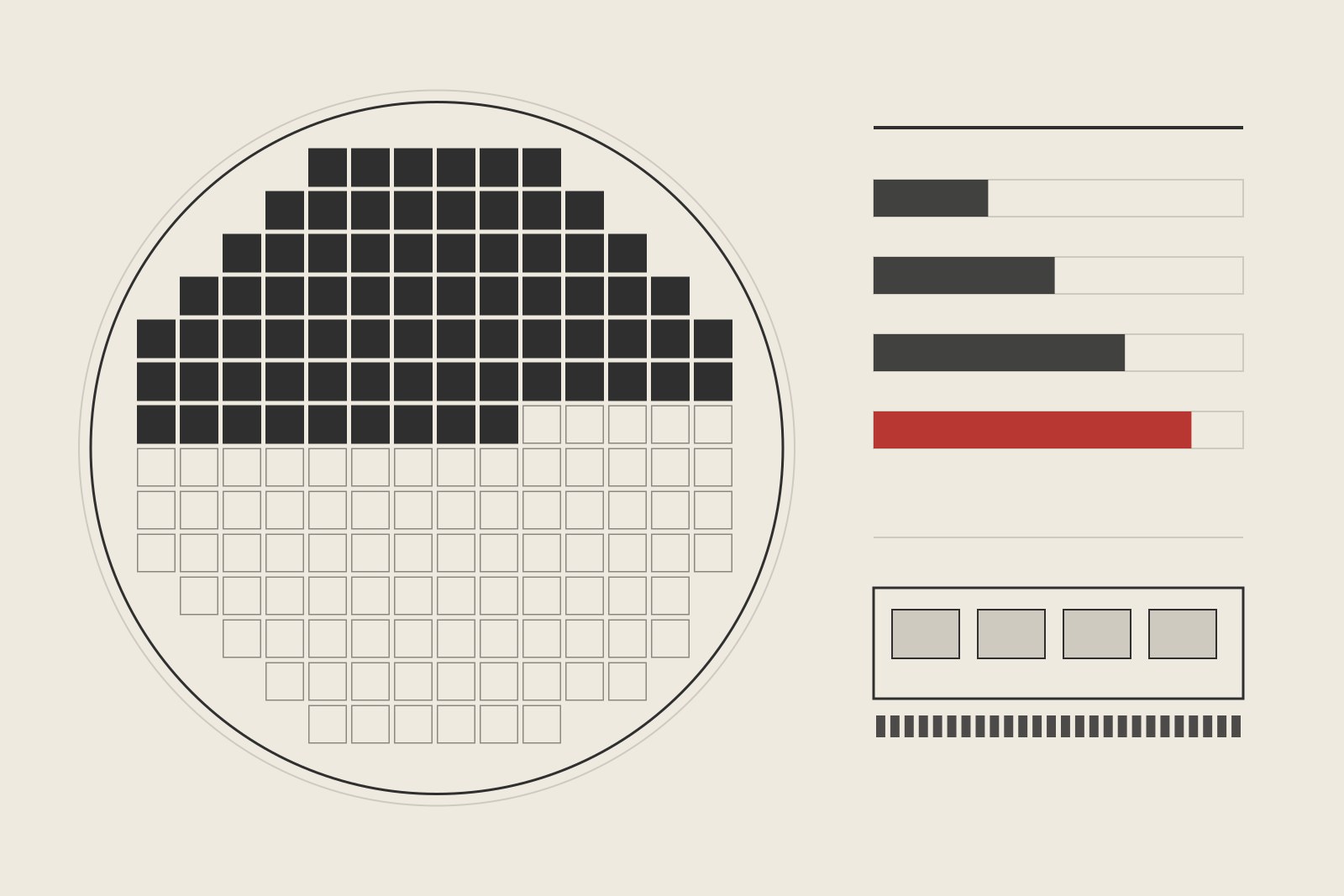 Wafer capacity moving to high-bandwidth and server memory. Original graphic.